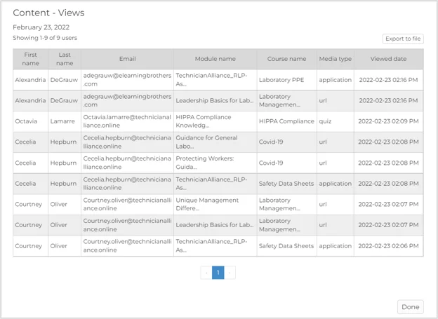 ContentReports_ Views Report Specific-1