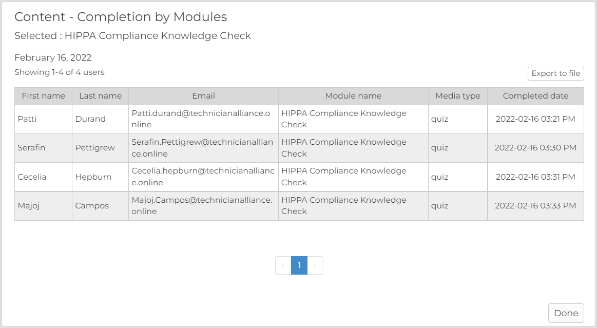Bds Module Completion Report Example Content Reports