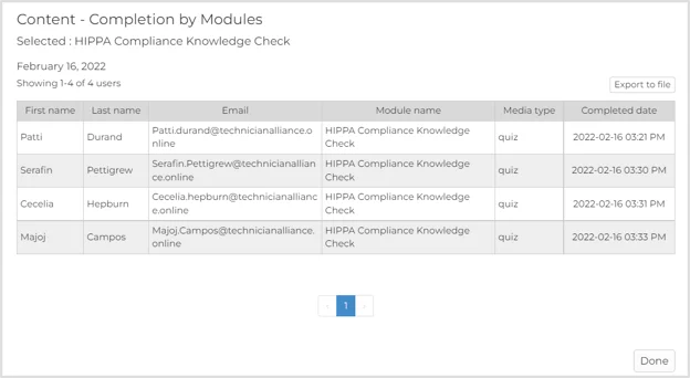 ContentReports_Completion by module detailed-1