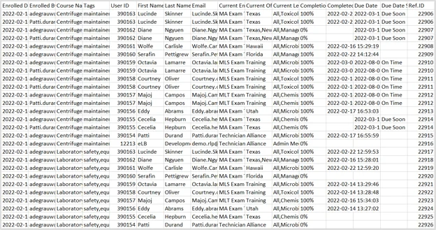 ContentReports_Enrollments Export