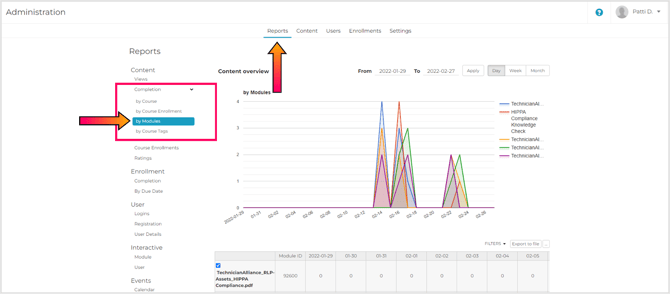 ManuallyCompleteModules_ModuleCompletionReport