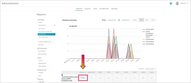 ManuallyCompleteModules_ReportPageID