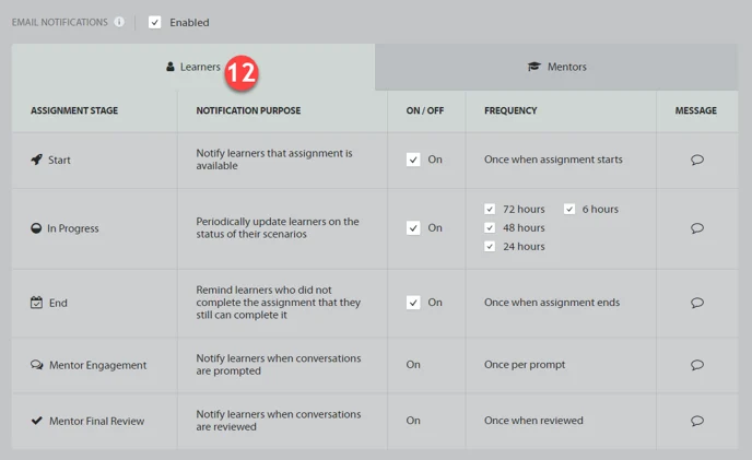 create assignment 12